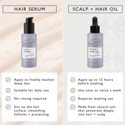 UpCircle Scalp + Hair Oil 50ml (1.69floz)