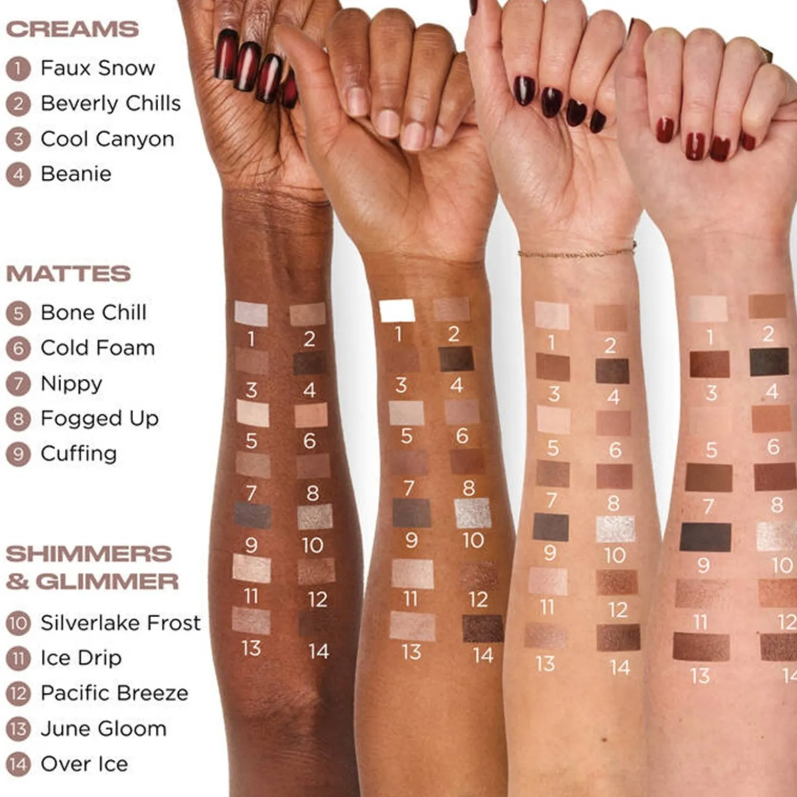 Urban Decay Naked Shaped Multi-Tasking Palette Cool