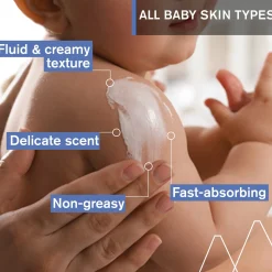 Uriage Baby 1st Moisturizing Milk 500ml (16.91fl oz)