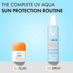 Vichy Capital Soleil UV Aqua Hydrating Invisible Spray SPF50 200ml (6.76floz)