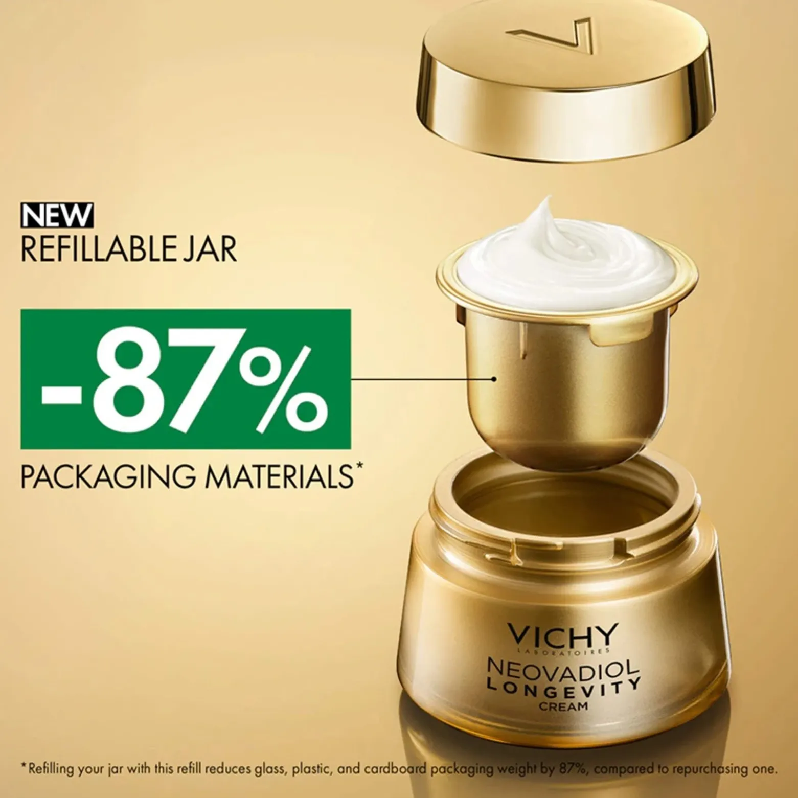 Vichy Neovadiol Longevity Volumizing Cream Refill 50ml (1.69floz)