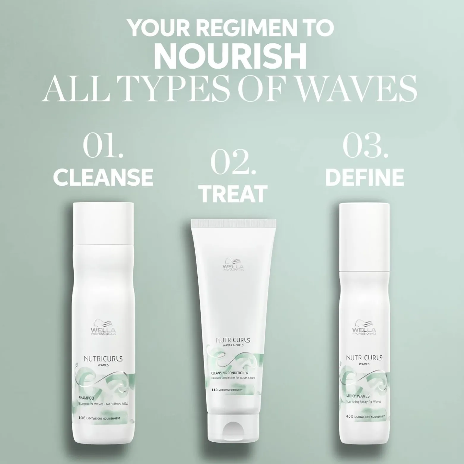 Wella Nutricurls Waves & Curls Cleansing Conditioner 250ml (8.45floz)