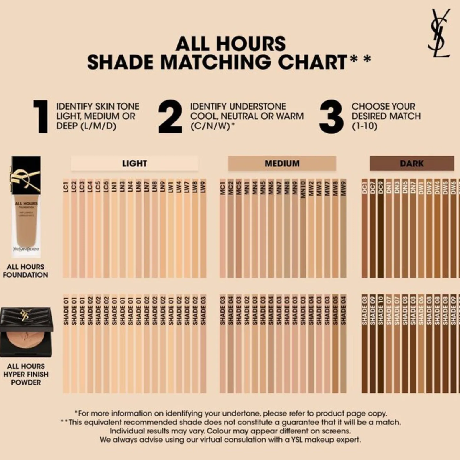 Yves Saint Laurent All Hours Hyper Finish Multi-Use Matte Powder 2 7.5g (0.26oz)